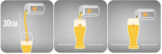 “Sánh mịn” – một cách miêu tả mang tính gợi hình cao và gây tò mò về hương vị bia. liệu sự kết hợp giữa một ly bia mát lạnh